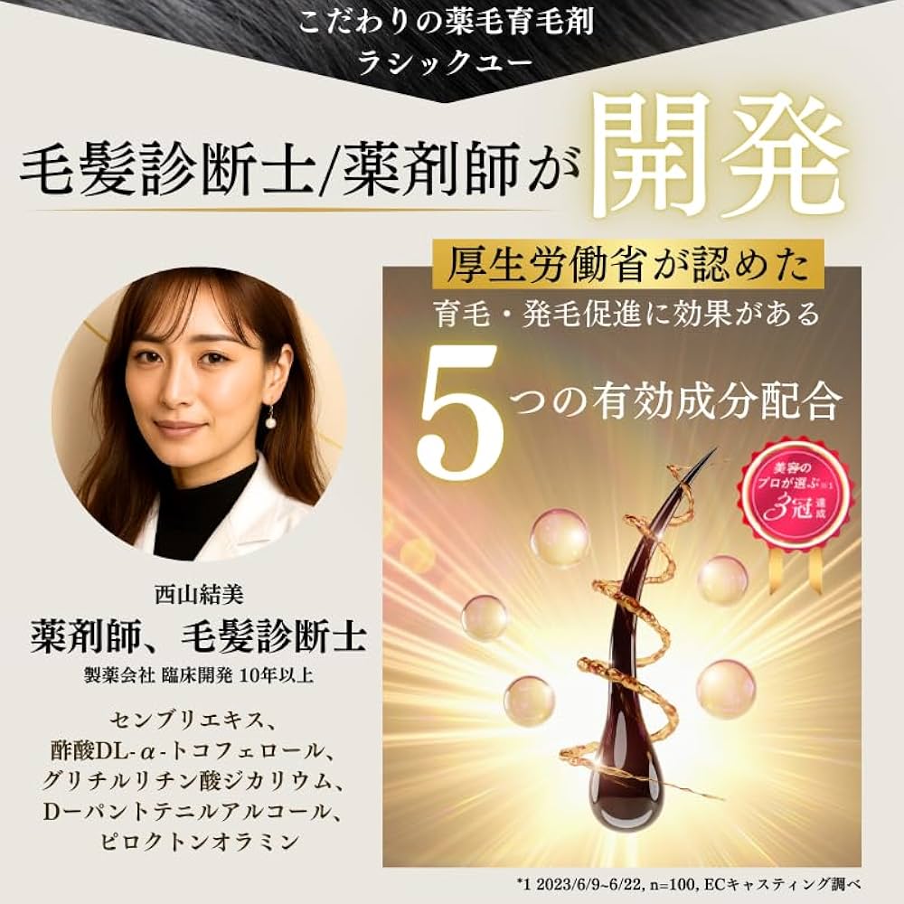 スタイリング剤 La chicyou Homme No1. MEDICATED SCALP ES Amazon | La chicyou No1. MEDICATED SCALP ESSENCE